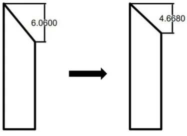 Gambar teknik pahat HSS menggunakan coolant 1:40 sebelum dan sesudah dilakukan permesinan di- di-tunjukkan pada gambar 4.3 berikut