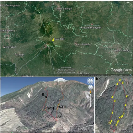 Gambar 1. Letak Bukit Bibi dan Peta Area Penelitian di Bukit Bibi Menunjukkan Rute Jelajah Difoto dari Ketinggian 3731 m (b)
