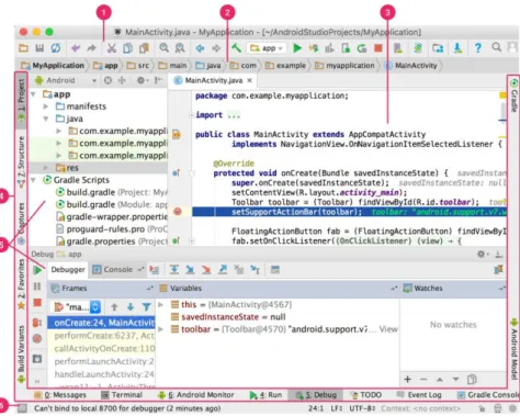 Gambar 2.2. Antar Muka Android Studio 