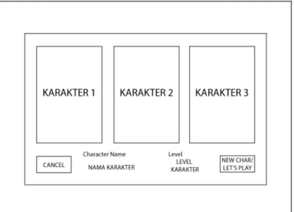Gambar 7 . Tampilan modul pemilihan karakter  3.  Tampilan Modul Pembuatan Karakter 