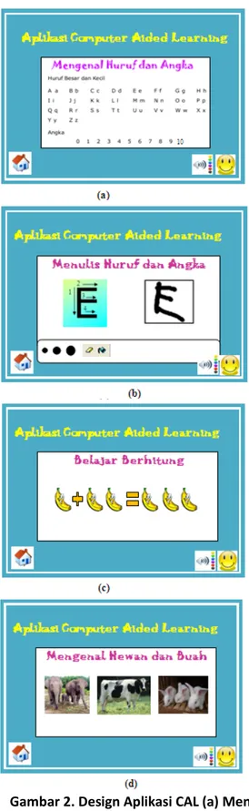 Gambar 2. Design Aplikasi CAL (a) Menu  Membaca Huruf dan Angka (b) Menu Menulis  Huruf dan Angka (c) Menu Belajar Berhitung (d) 