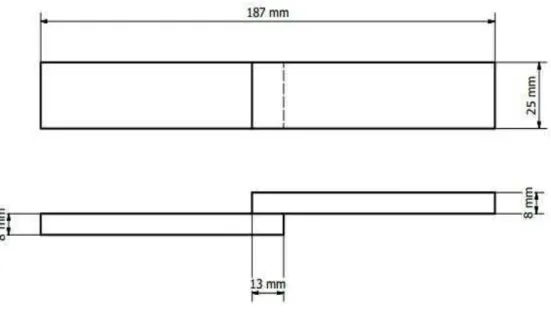 Gambar 2.4 spesimen uji geser (Standar pengujian standar ASTM D1002) 