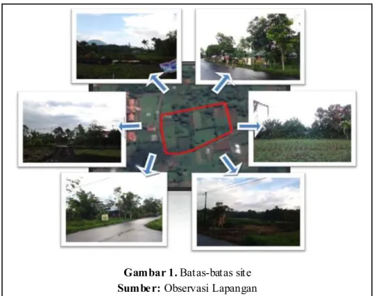 Gambar 1. Batas-batas site  Sumbe r: Observasi Lapangan 