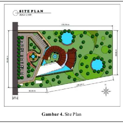 Gambar 4. Site Plan 
