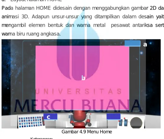 Gambar 4.9 Menu Home  Keterangan: 