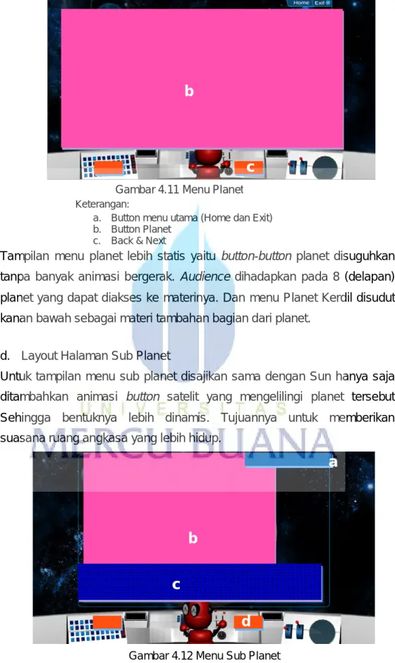Gambar 4.11 Menu Planet Keterangan: 