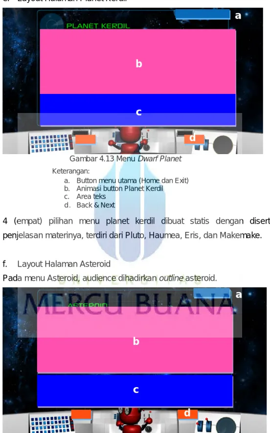 Gambar 4.13 Menu Dwarf Planet Keterangan: 