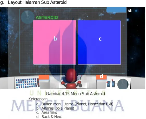 Gambar 4.15 Menu Sub Asteroid 