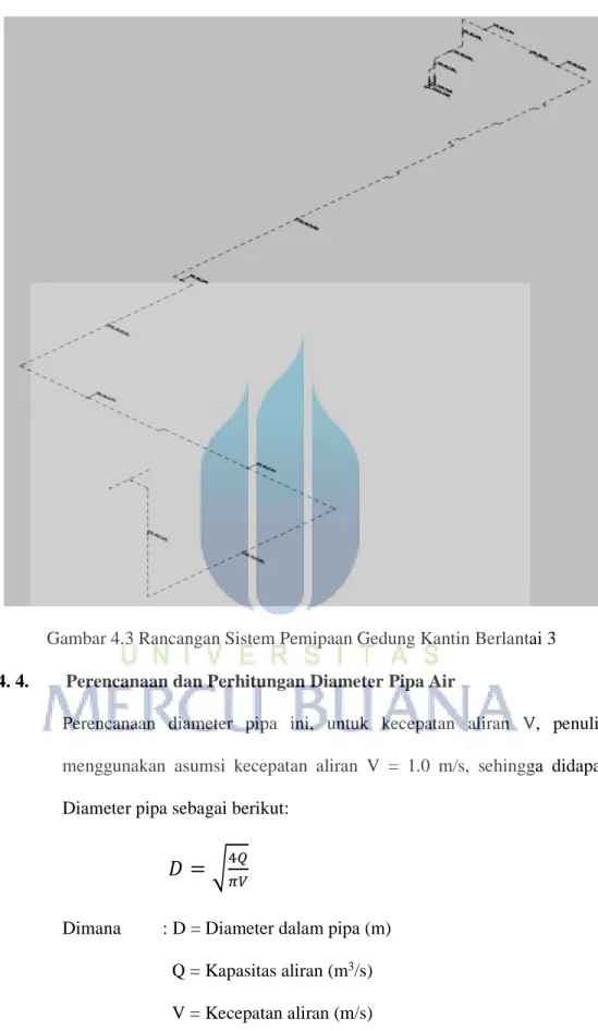Gambar 4.3 Rancangan Sistem Pemipaan Gedung Kantin Berlantai 3  4. 4.  Perencanaan dan Perhitungan Diameter Pipa Air 