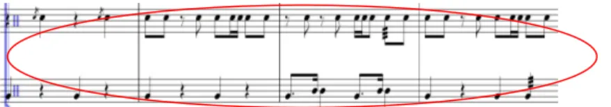 Ilustrasi 4.21. Variasi ritme e¹ variasi durasi snare dan timpani  Variasi Ritme F 