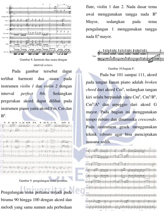 Gambar 8. harmoni dua suara dengan  interval octave. 
