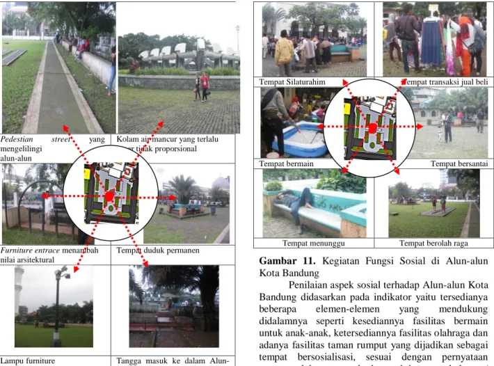 Gambar  10.  Kondisi  akses  masuk  dan  pembatas  berupa  pagar  Alun-alun  yang  tertutup  (Analisis  Penulis, 2014) 