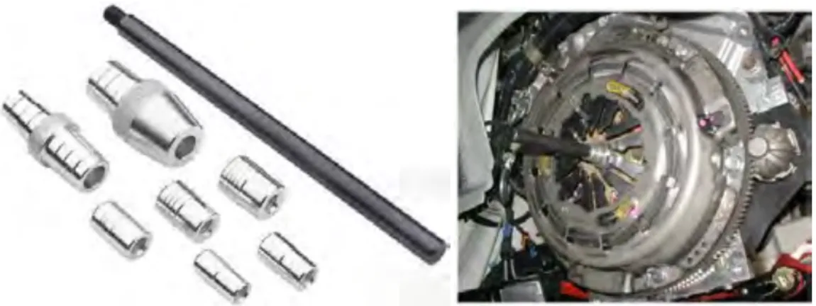 Gambar 4.5. Clutch Aligning Tool  Sliding Hammer 