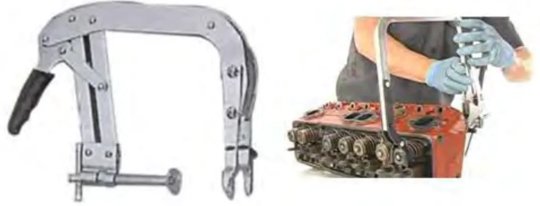 Gambar 4.13. Valve Spring Copressor 