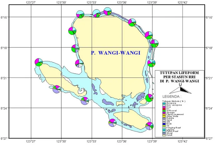 Gambar 7. Kondisi bentic lifeform hasil RRI di perairan P. Wangi-wangi, Kabupaten Wakatobi 