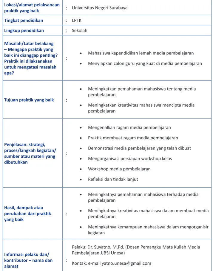 Tabel Isian Format Praktik yang Baik