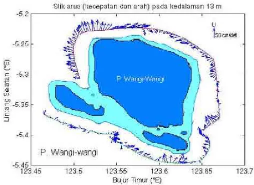 Gambar 18a. Kecepatan dan arah arus pada kedalaman 13 meter di sekitar pulau Wangi-wangi,  Sulawesi Tenggara  