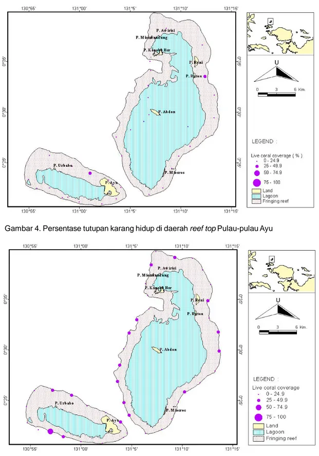 Gambar 5. Persentase tutupan karang hidup di daerah reef edge Pulau-pulau Ayu.