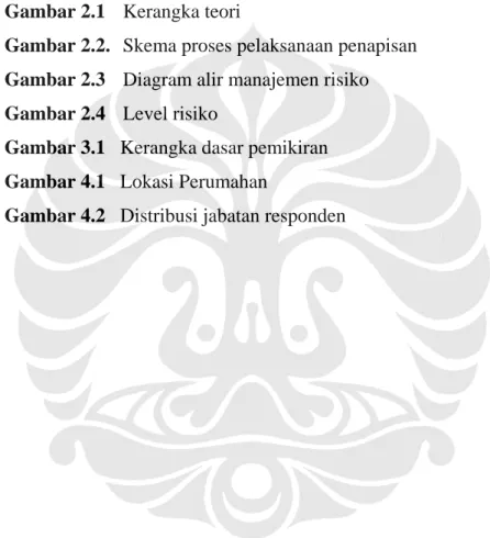 Gambar 2.1 Kerangka  teori   11 
