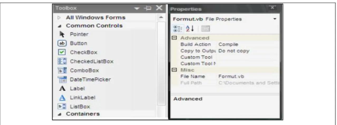 Gambar 2. 4 Bagian toolbox Microsoft Visual Studio .NET  Sumber (https://www.visualstudio.com/, diakses tanggal 11 Februari 2016) 