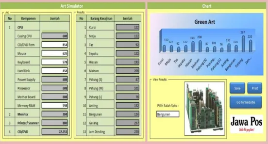 Gambar 3: User Interface Art Simulator  Sumber: Hasil Penelitian (2012)