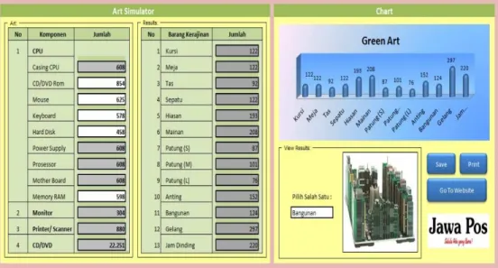 Gambar 3: User Interface Art Simulator  Sumber: Hasil Penelitian (2012)