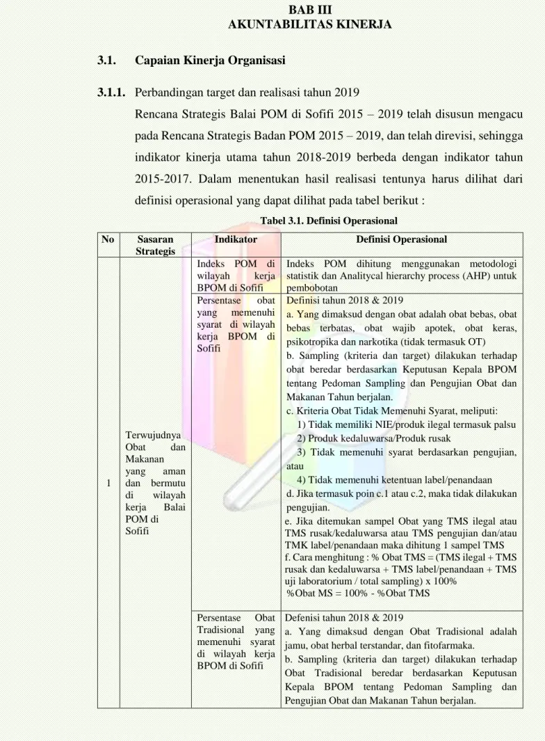 Tabel 3.1. Definisi Operasional        No     Sasaran 