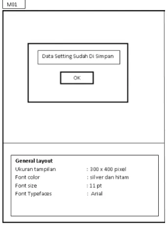 Gambar 3-23. Antarmuka Pesan Dengan Kode M02 