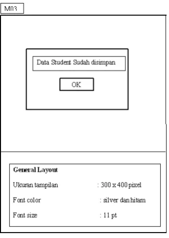 Gambar 3-25. Antarmuka Message Dengan Kode M04 