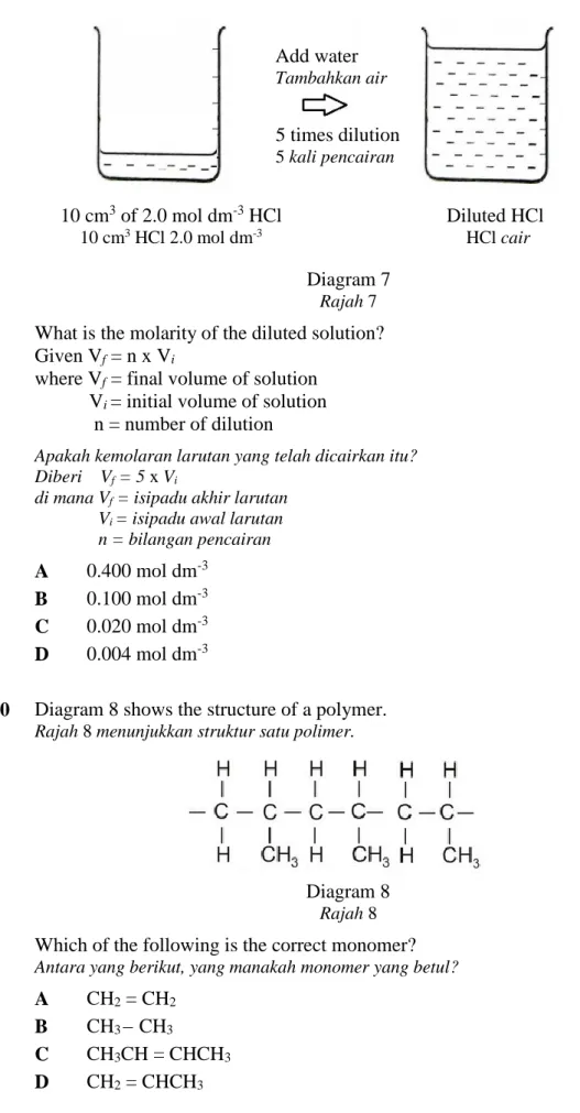 Diagram 7 Rajah 7 What is the molarity of the diluted solution? 