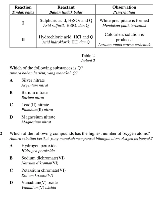 Table 2  Jadual 2  Which of the following substances is Q? 