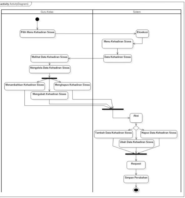 Gambar IV.12.  