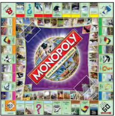Gambar 2.2 Permainan Monopoly  