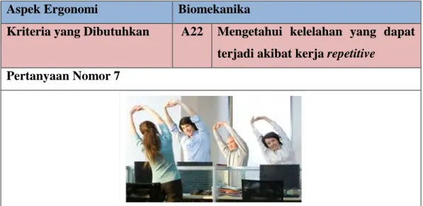 Tabel 4.8 Skenario 7 