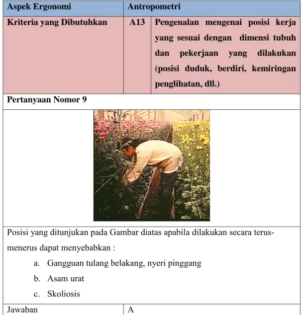 Tabel 4.10 Skenario 9 