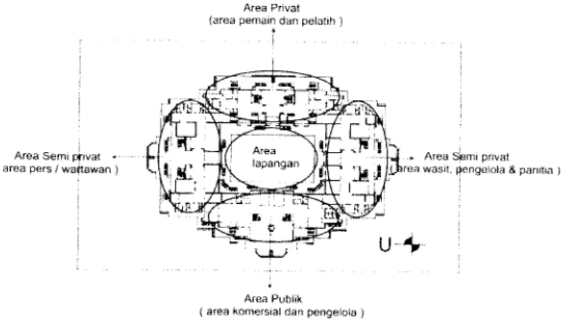 Gambar 35 : Denah lantai 1