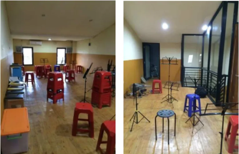 Gambar 2.52 Ruang Latihan Ensemble  Sumber : Dea Karina, 2015 
