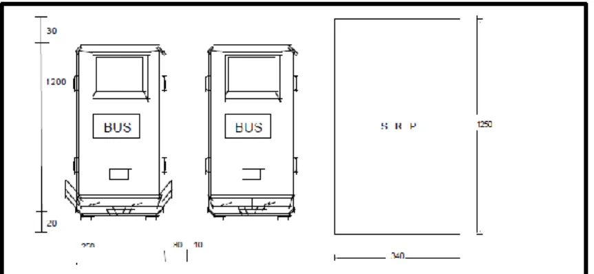 Gambar 2.17. Satuan Ruang Parkir (SRP) untuk Bus/Truk 
