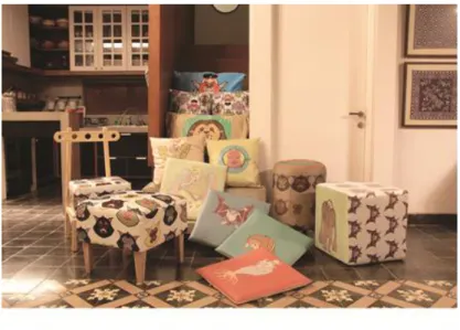 Gambar 14. Hasil Produk (Mirza,2013) 