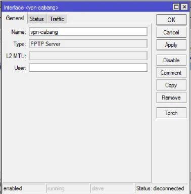 Gambar III.5  Konfigurasi PPTP Server 