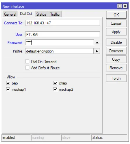 Gambar III.8  Konfigurasi PPTP Client 