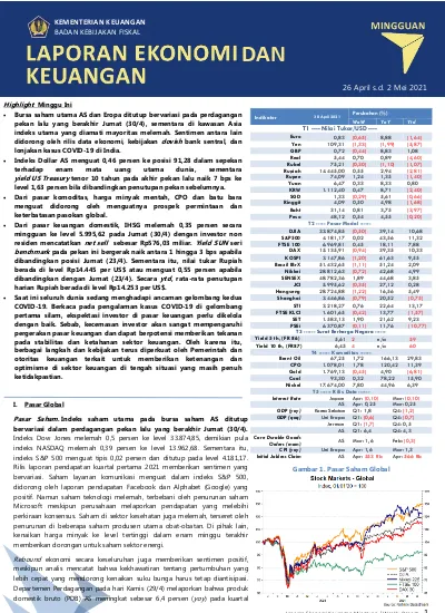 DAN KEMENTERIAN KEUANGAN BADAN KEBIJAKAN FISKAL. 26 April S.d. 2 Mei ...