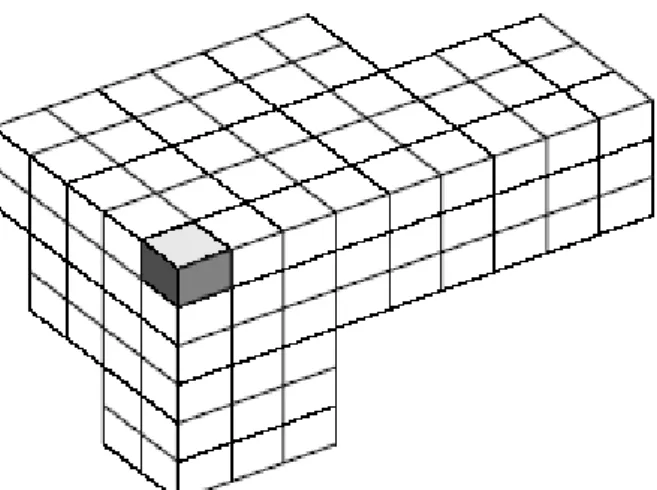 Gambar 2.5: Blok-blok yang dipergunakan untuk mengestimasi geometri badan bijih,  blok tersebut umumnya akan dipergunakan sebagai selective mining unit (SMU)