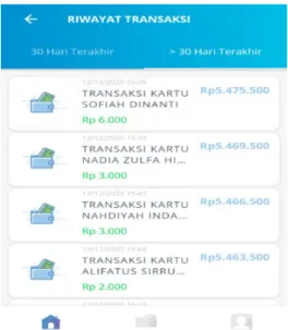 Gambar 14. Tampilan Mutasi Saldo 
