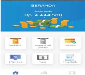Gambar 4. Tampilan Internet Hidup 