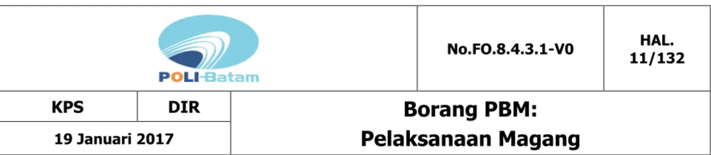 Gambar 2. Struktur Organisasi BCA KCU 