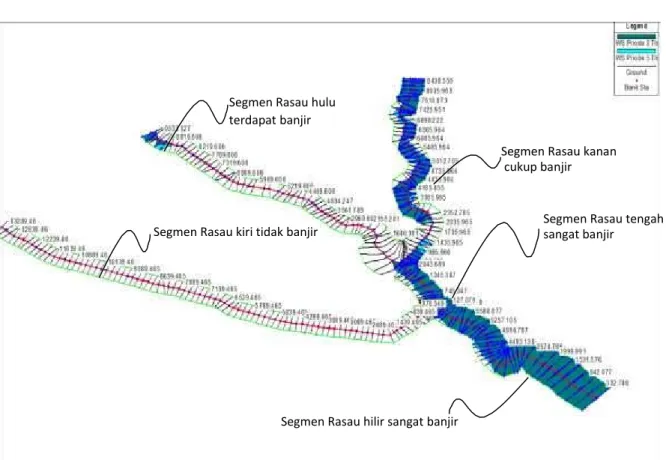 Gambar 9. Simulasi Debit Banjir Rancangan Periode Ulang 2 dan 5 Tahun 
