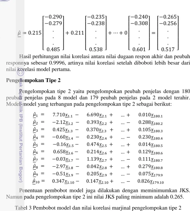 Tabel 3 Pembobot model dan nilai korelasi marjinal pengelompokan tipe 2  Model ke-  Pembobot Model  Nilai Korelasi (