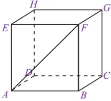 Gambar 2.3 Diagonal ruang kubus ABCD.EFGH 