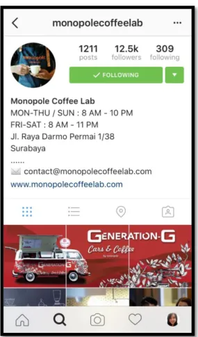 Gambar 4.4 Instagram Monopole Coffee Lab  Sumber : Instagram @monopolecoffeelab, 2016 
